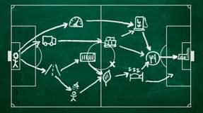 Wesentliche Themenfelder zu definieren, Klarheit über die Aufstellung des Unternehmens umfelds, präzise Informationen und die passende Strategie prägen das Nachhaltigkeitsmanagement.